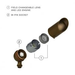 12-Watt 2700K Accent Spot 750 Lumens Bronze Hardwired Integrated LED Outdoor Normal Shroud Spotlight with LumaCORE by HINKLEY 22 12-Watt 2700K Accent Spot 750 Lumens Bronze Hardwired Integrated LED Outdoor Normal Shroud Spotlight with LumaCORE by HINKLEY -HINKLEY || CANARM Shop bronze hinkley spotlights 1536bz 12w27k 76 1000