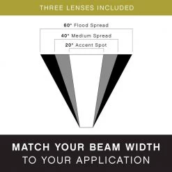 5-Watt 3000K Accent Spot 350 Lumens Bronze Hardwired Integrated LED Outdoor Normal Shroud Spotlight with LumaCORE by HINKLEY 18 5-Watt 3000K Accent Spot 350 Lumens Bronze Hardwired Integrated LED Outdoor Normal Shroud Spotlight with LumaCORE by HINKLEY -HINKLEY || CANARM Shop bronze hinkley spotlights 1536bz 5w3k 44 1000