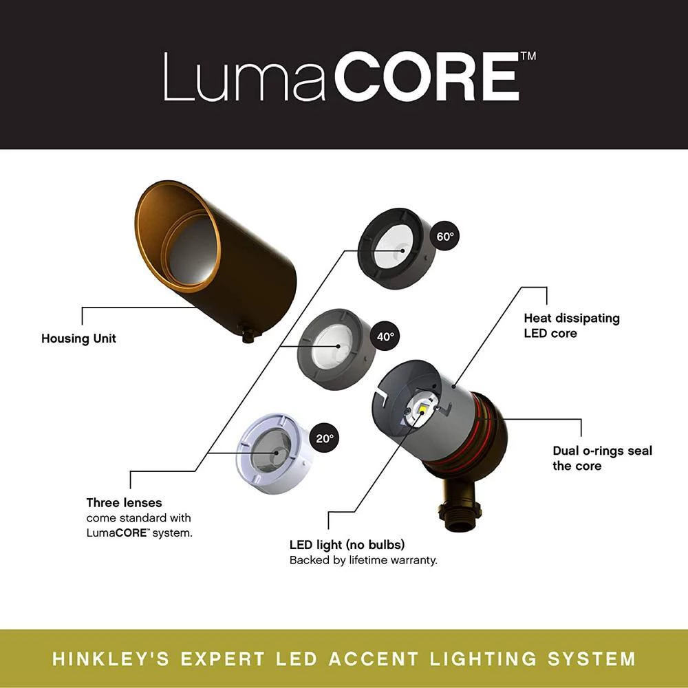 5-Watt 3000K Accent Spot 350 Lumens Bronze Hardwired Integrated LED Outdoor Normal Shroud Spotlight with LumaCORE by HINKLEY 5 5-Watt 3000K Accent Spot 350 Lumens Bronze Hardwired Integrated LED Outdoor Normal Shroud Spotlight with LumaCORE by HINKLEY - Image 5