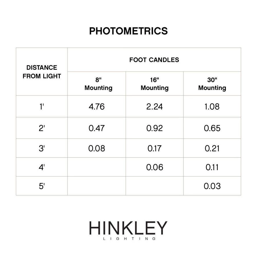 Luna Hardwired Bronze LED Path Light by HINKLEY 3 Luna Hardwired Bronze LED Path Light by HINKLEY - Image 3