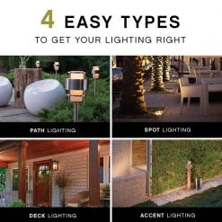 Luna Hardwired Bronze LED Path Light by HINKLEY 13 Luna Hardwired Bronze LED Path Light by HINKLEY -HINKLEY || CANARM Shop dark bronze light bronze hinkley path lights 58506bz3k fa 1000