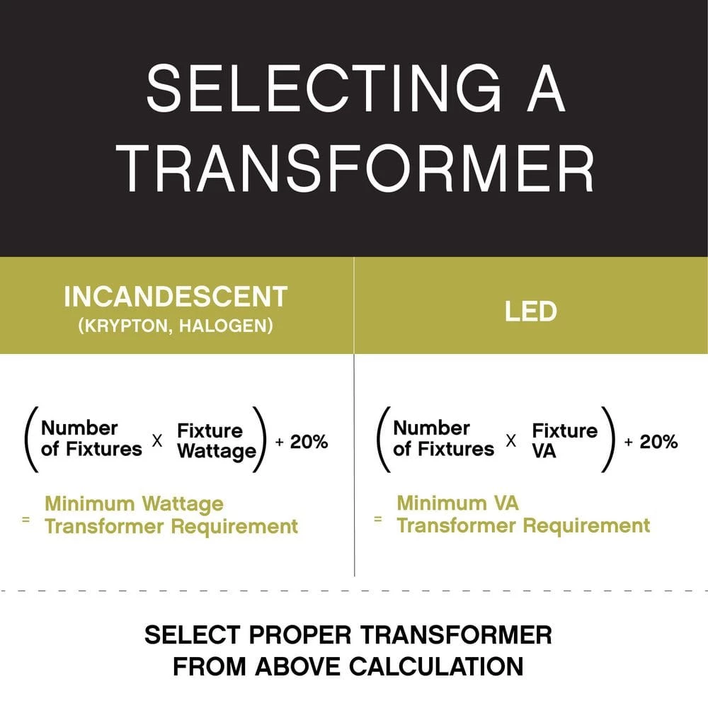12-Volt Low-Voltage 150-Watt Transformer with Photocell and Timer by HINKLEY 5 12-Volt Low-Voltage 150-Watt Transformer with Photocell and Timer by HINKLEY - Image 5